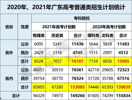 娱乐吃瓜酱大学评分,盘点热门院校实力排名