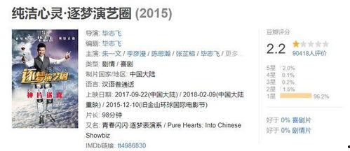 娱乐吃瓜君王思聪免费阅读,揭秘娱乐大亨的吃瓜人生