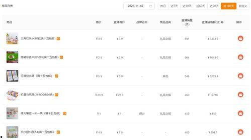 吃瓜娱乐账号起名大全免费,揭秘吃瓜娱乐账号起名大全